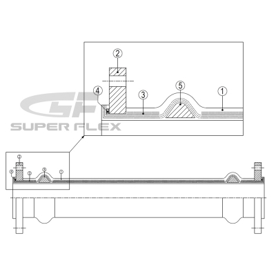 SF-103 Rubber Flexible Joint / Isolation Layer Type Expansion Joint