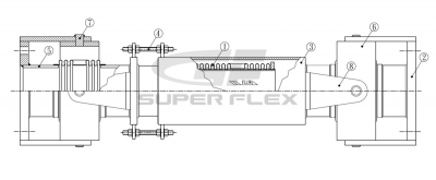 SF-11800 Universal Expansion Joint / Isolation Layer Type Expansion Joint