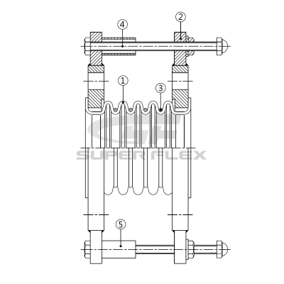 Special Type Joint SF-9061